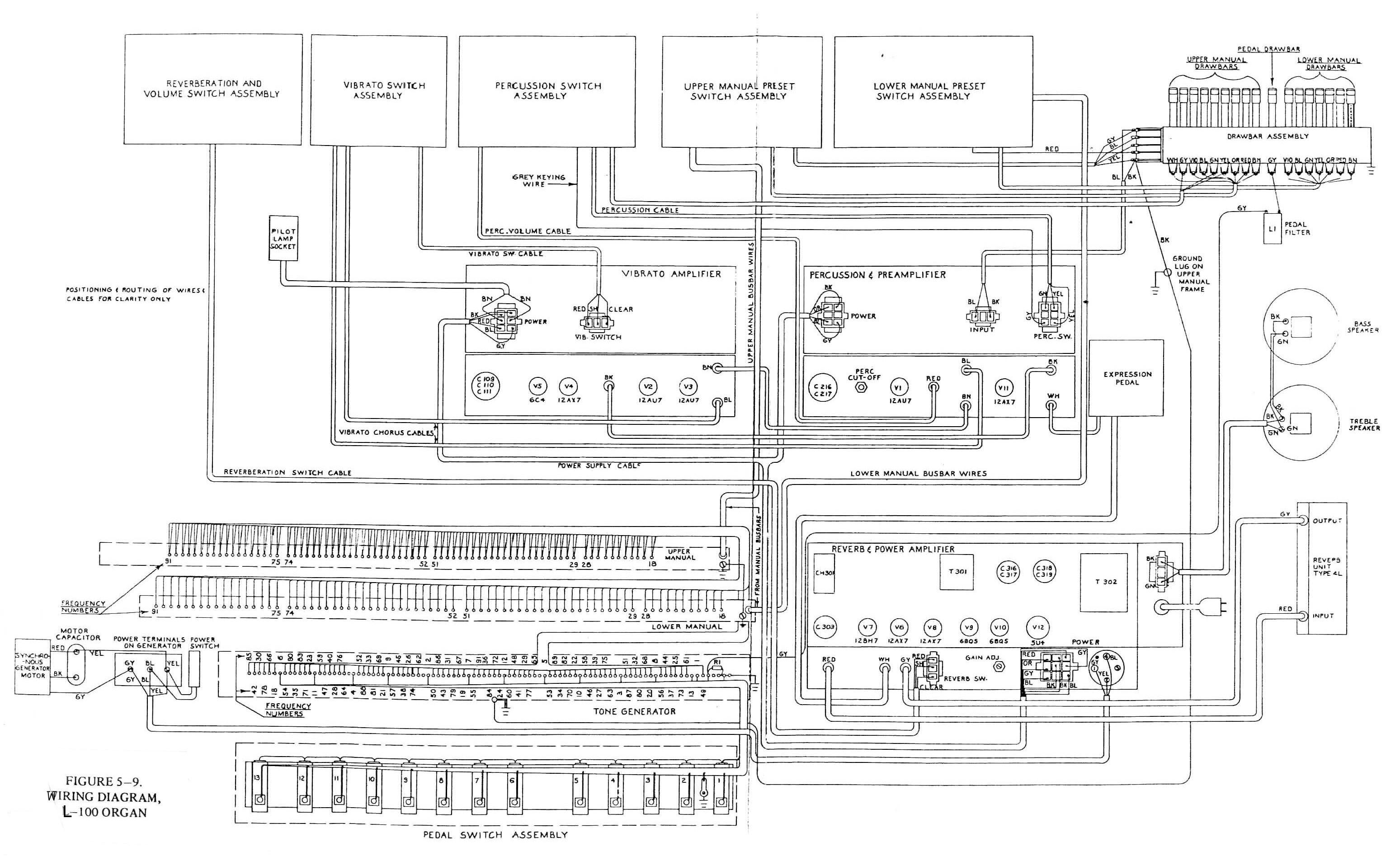 Hammond Organ Schematics