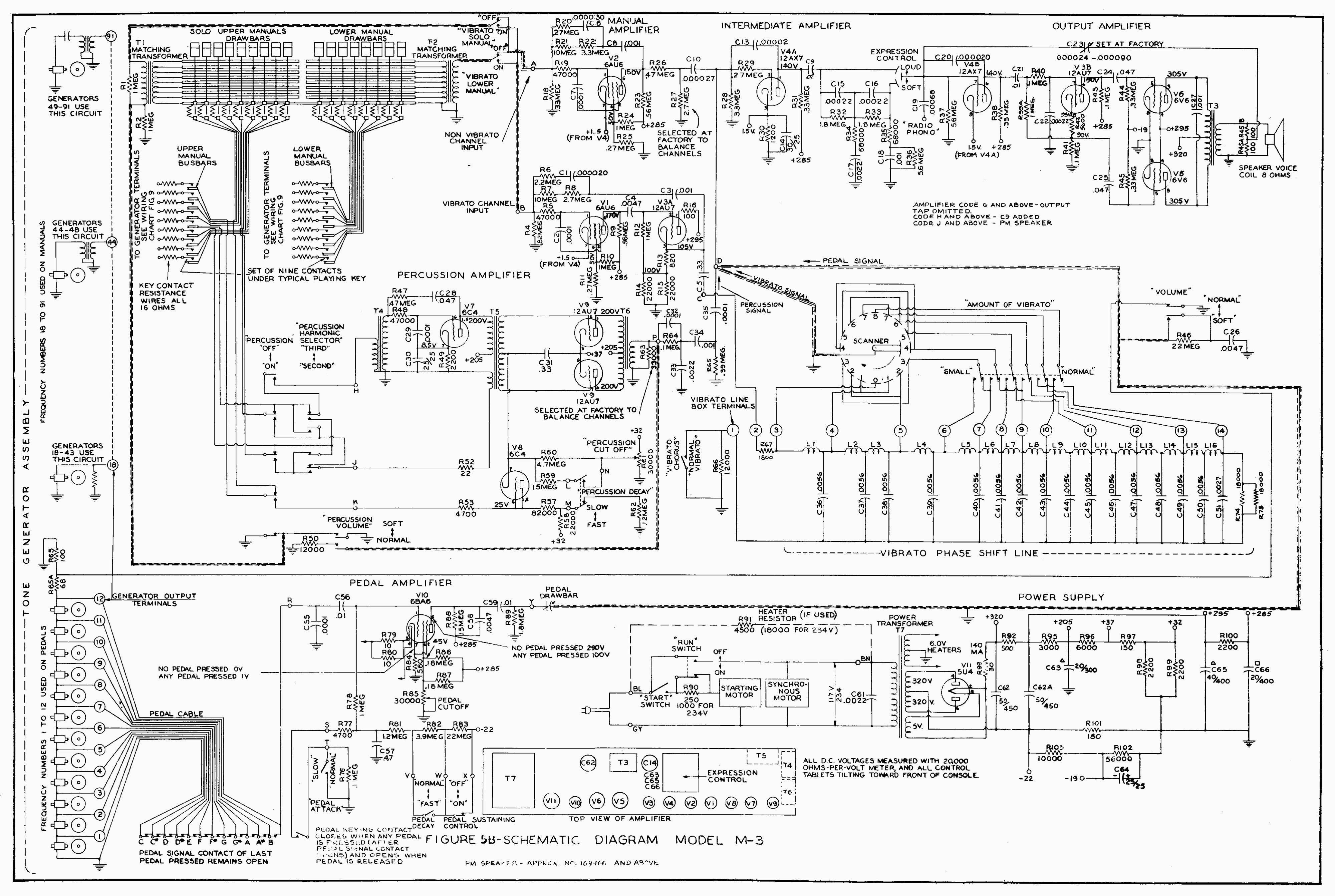 Hammond organ service manual pdf